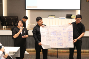 โครงการพัฒนาศักยภาพครูประจำการและครูพี่เลี้ยงให้มีคุณลักษณะของ Strong Teacher